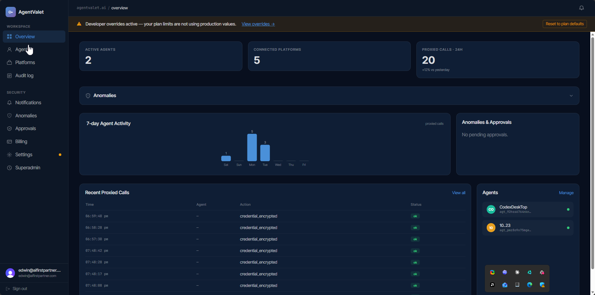 AgentValet dashboard overview showing active agents, recent activity, and platform health